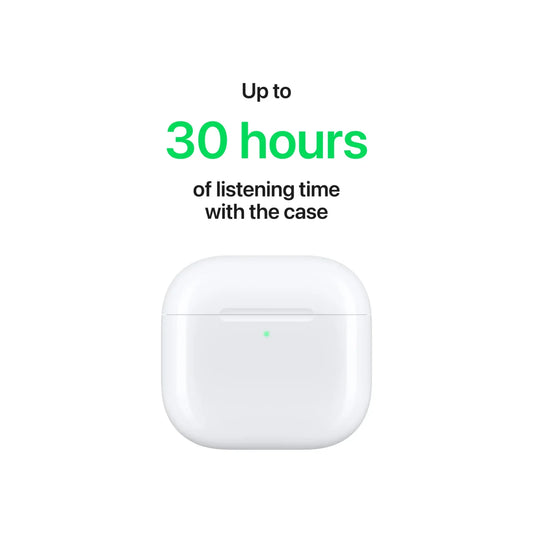 Apple AirPods 4 (4th Generation) ANC Master Copy